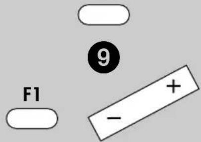 METZ Carat 32-70 - Menü aufrufen - 1