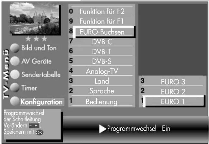 METZ Carat 32-70 - Programmwechsel programmieren - 2