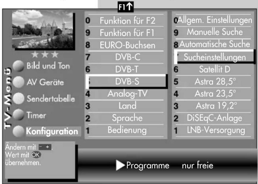 METZ Carat 32-70 - Menü aufrufen - 5