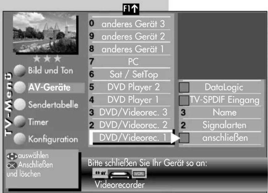 METZ Carat 32-70 - AV-Gerät am TV-Gerät abmelden bzw. entfernen - 1