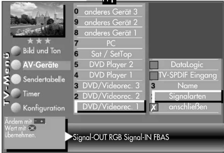 METZ Carat 32-70 - Signalart einstellen - 2