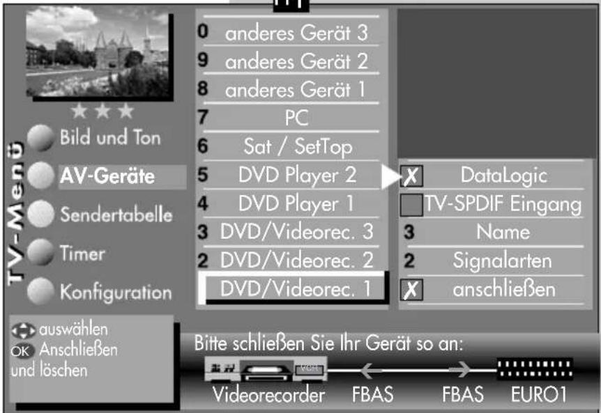 METZ Linus 32 HDTV 100 - Data Logic - 2