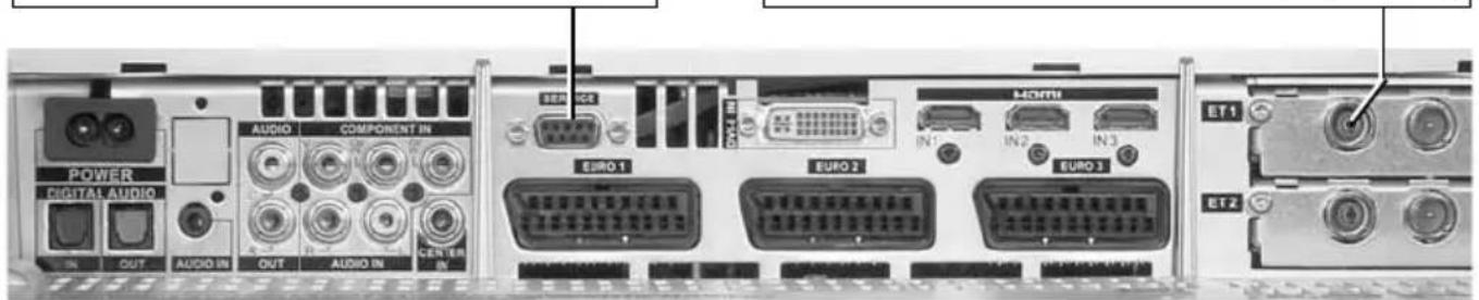 METZ Linus 32 HDTV 100 - Anschlussmöglichkeiten an der Rückseite Anschlussfeld mit Klappe abgedeckt - 1