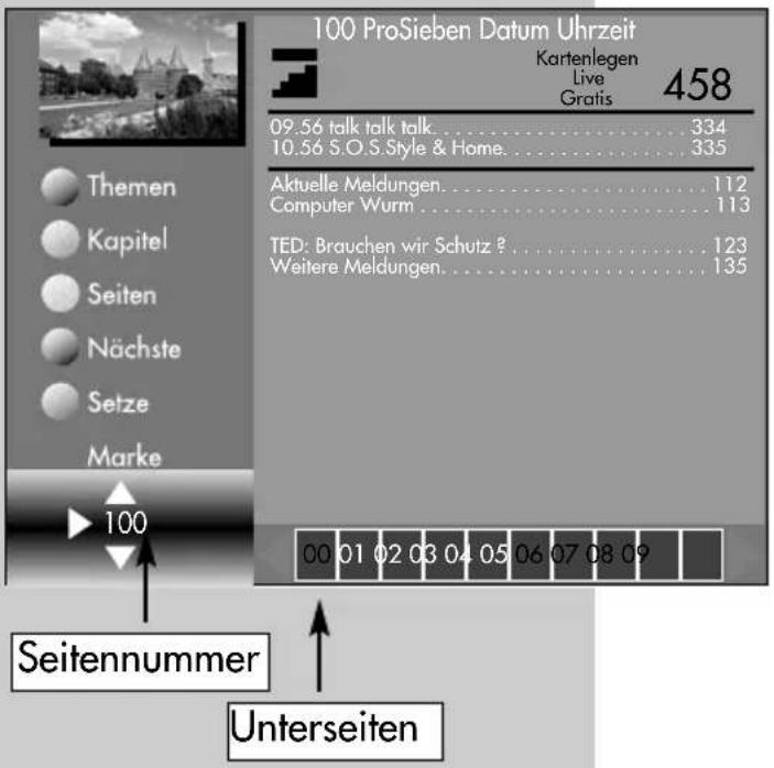 METZ Linus 32 HDTV 100 - Videotext steuern bei angezeigten Seiten von nicht „TOP-Sendern“: - 1