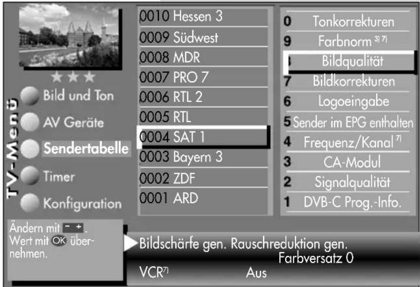 METZ Linus 32 HDTV 100 - Die hier eingestellten abweichenden Einstellungen gegenüber den Normwerten, bleiben gespeichert. - 5