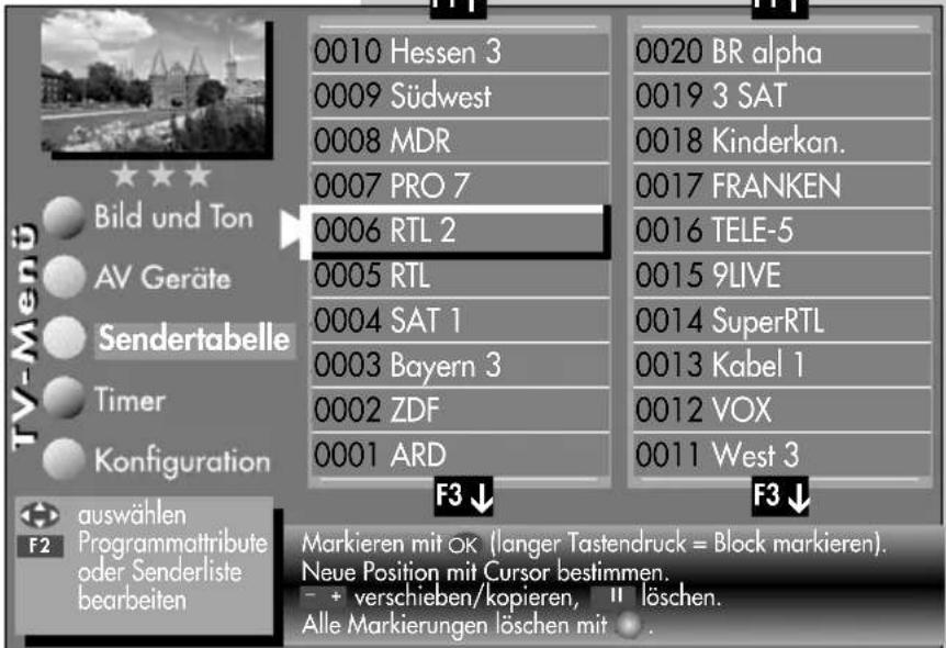 METZ Linus 32 HDTV 100 - F1↑ - 1