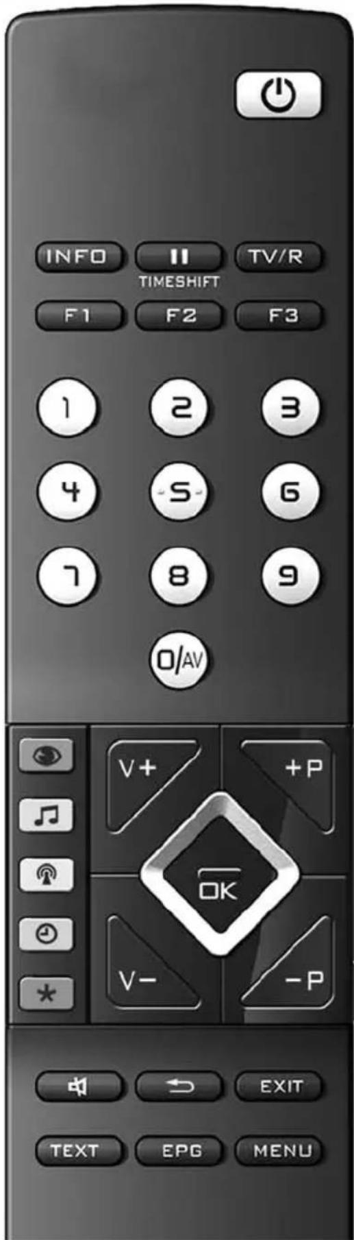 METZ Caleo - Fernbedienung (RM 16) - 1
