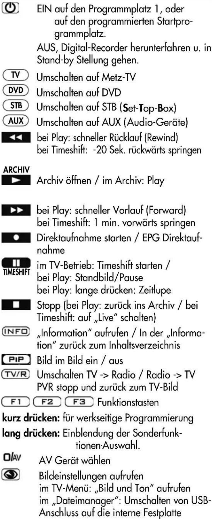 METZ Caleo - Fernbedienung (RM 17) - 2