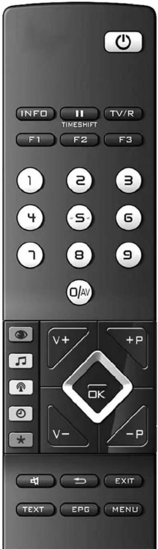METZ Caleo - Fernbedienung (RM 16) - 9