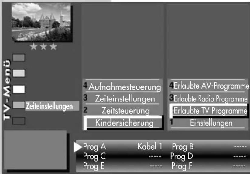 METZ Caleo - b) Erlaubte Programme: - 1