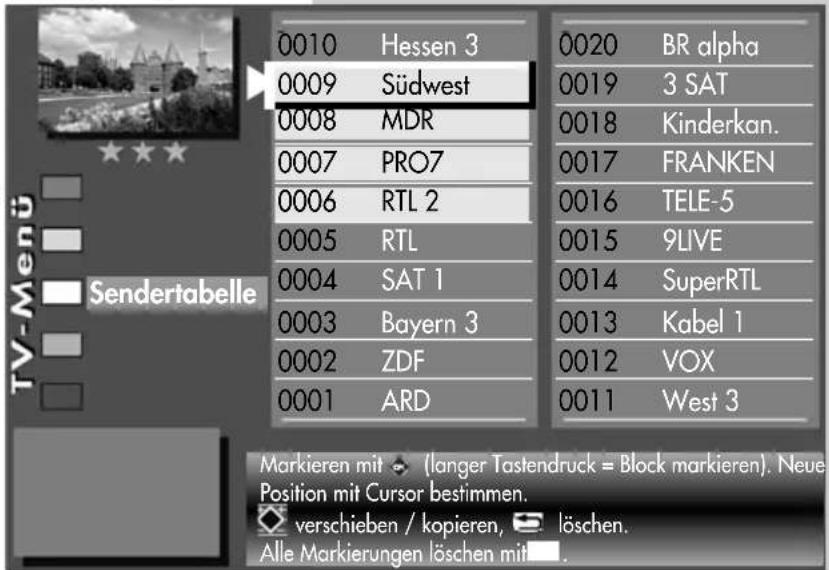 METZ Axio pro - Menü aufrufen - 2