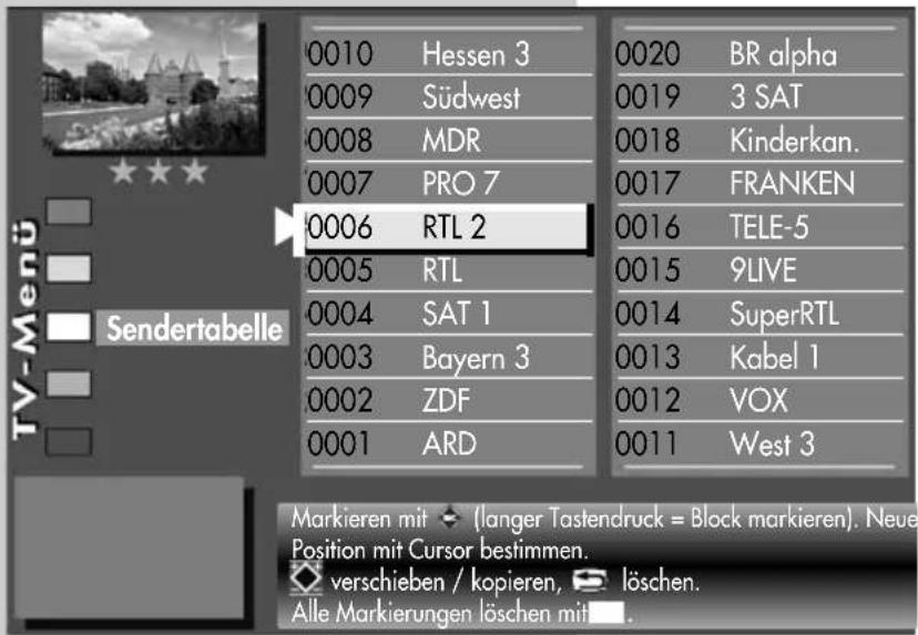 METZ Axio pro - Einzelne Sender kopieren, verschieben, löschen - 1