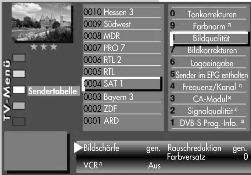 METZ Axio pro - Abweichende Bildeinstellungen für Programmplatz xy : - 1