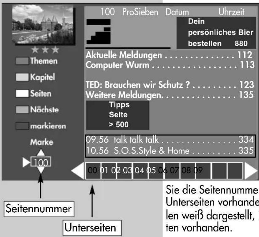 METZ Axio pro - Videotext steuern bei angezeigten Seiten von nicht „TOP-Sendern“: Blaue Taste zum näch- - 1