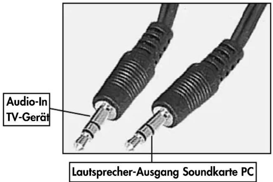 METZ Axio pro - PC-Ton aus den Lautsprechern Ihres TV-Gerätes - 1