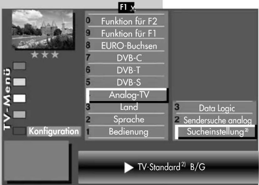 METZ Axio pro - MENU - 3