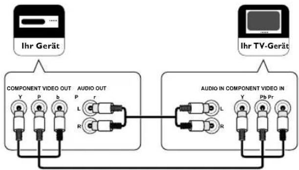 FUNAI LT851-M19 - Component-Anschluss - 1