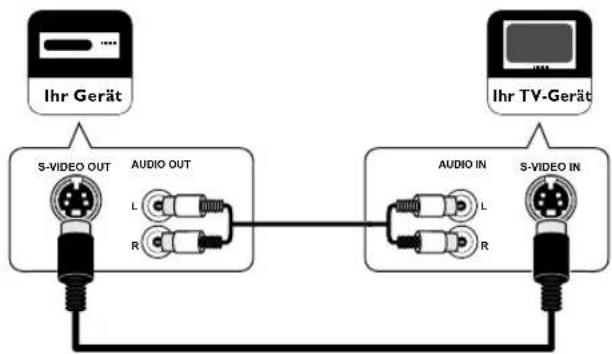 FUNAI LT851-M19 - S-Video-Anschluss - 1