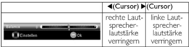 FUNAI LT851-M19 - Balance - 1
