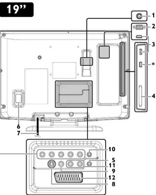FUNAI LT851-M19 - Fernbedienung - 3