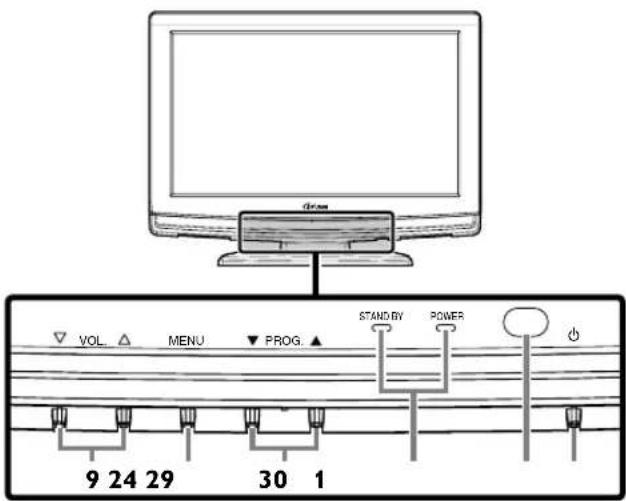 FUNAI LT851-M19 - Bedienfeld - 1