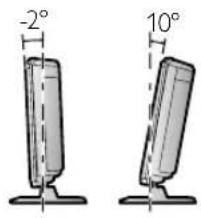 FUNAI LT840-M32 - For 26" only - 1