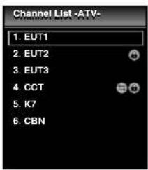FUNAI LT840-M22 - DTV AT - 2