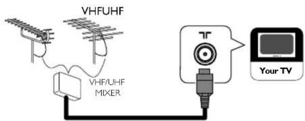 FUNAI LT840-M22 - Before you connect... - 1