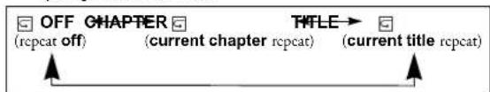 FUNAI LDD-D2006 - REPEAT CHAPTER / TITLE - 2