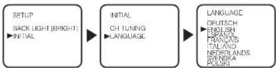 FUNAI LDD-D2006 - Language Selection - 1