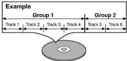 FUNAI LDD-D2006 - [MP3, JPEG and DivX® files] - 1