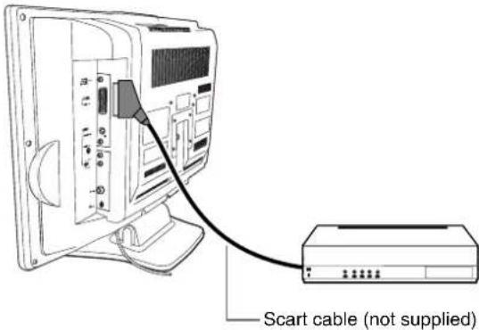 FUNAI LDD-D2006 - Connecting Additional Devices - 1