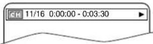 FUNAI LDD-D2006 - On-Screen Information - 1