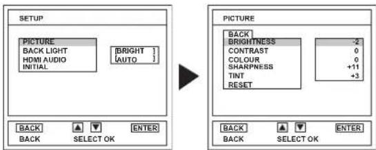 FUNAI LCD-C3207 - Picture Adjustment - 1