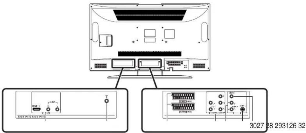 FUNAI LCD-C3207 - REAR PANEL - 1