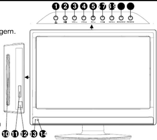 1 2 3 4 5 6 7 8 9 gern. 10 11 12 13 14
