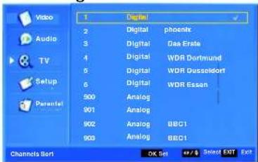 Video Audio TV Setup Parentel 1 Digital 2 Digital phoenix 3 Digital Gas Erste 4 Digital WDR Dortmund 5 Digital WDR Düsseldorf 6 Digital WDR Essen 500 Analog 901 Analog 902 Analog BBC1 903 Analog BBC1 Channels Sort OK Set or / Select ENT Exit