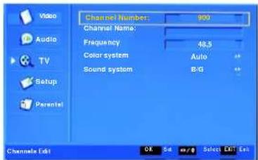 SCOTT CTX 220 - „Kanal bearbeiten“ - 1