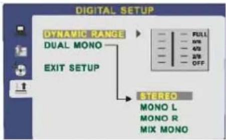 DIGITAL SETUP DYNAMIC RANGE DUAL MONO EXIT SETUP FULL 3/8 4/8 2/8 OFF STEREO MONO L MONO R MIX MONO