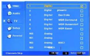 Video Audio TV Setup Parental 1 Digital 2 Digital phoenix 3 Digital Das Erale 4 Digital WDR Dortmund 5 Digital WDR Dusseldorf 6 Digital WDR Esson 900 Analog 901 Analog 902 Analog BBC1 903 AneBBC1 Channel Skip OK Set $ Select Exit On