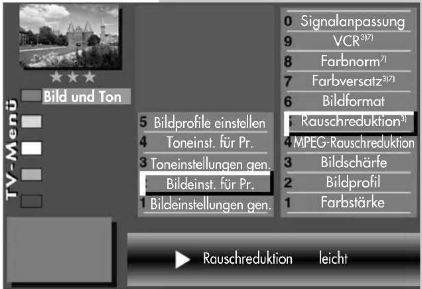 METZ Taros - Abweichende Bildeinstellungen für Programmplatz xy : - 1