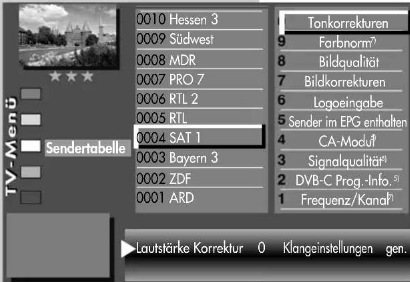 METZ Taros - Tonkorrekturen einstellen: - 1