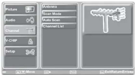 HANNSPREE ST42 - Adjusting Channel Settings - 1