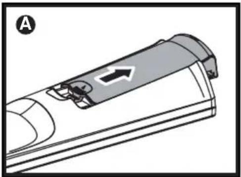 HANNSPREE ST42 - Inserting the Remote Control Batteries - 1