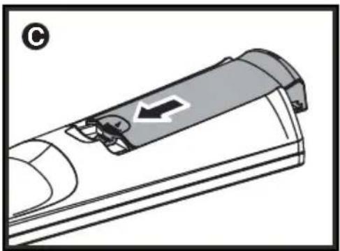 HANNSPREE ST42 - Inserting the Remote Control Batteries - 3