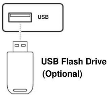 HANNSPREE ST42 - Connecting USB - 1