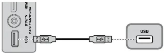HANNSPREE SL24D - Mediencenter-Menü - 1