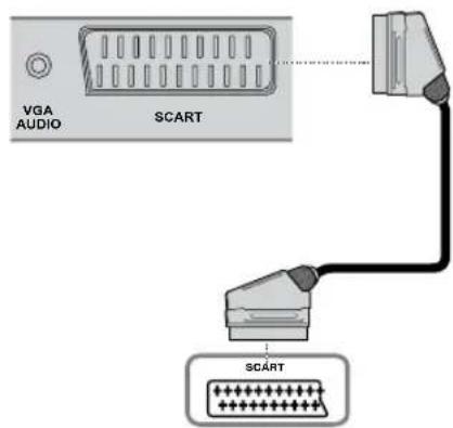 HANNSPREE SL24D - SCART - 1