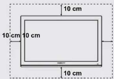 HANNSPREE SL19D - Wandmontageset installieren - 4