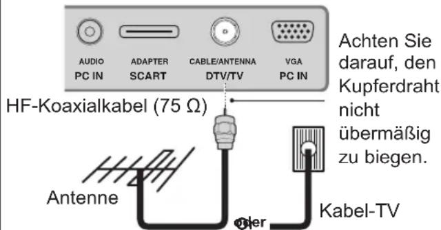 HANNSPREE SE-Series - Antenne/Kabel - 1